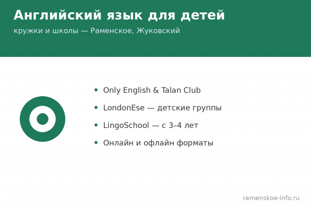 Английский язык для детей в Раменском и Жуковском: школы и телефоны 2026