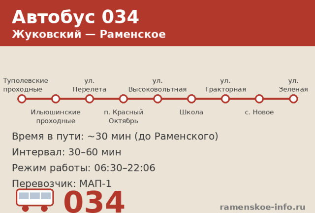 Автобус 034 Жуковский — Раменское: расписание и маршрут (2026) Автобус 034 Жуковский — Раменское: расписание и маршрут (2026)