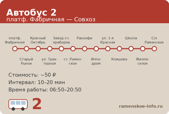 Автобус 2 Раменское: платф. Фабричная — Совхоз (2026) Автобус 2 Раменское: платф. Фабричная — Совхоз (2026)