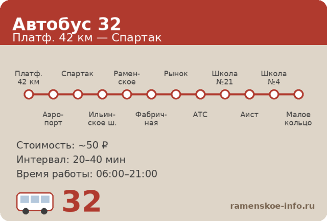 Автобус 32 Раменское: Платф. 42 км — Спартак (2026) Автобус 32 Раменское: Платф. 42 км — Спартак (2026)