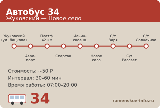 Автобус 34 Жуковский — Новое село (2026) Автобус 34 Жуковский — Новое село (2026)