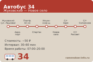 Автобус 34 Жуковский &mdash; Новое село (2026)