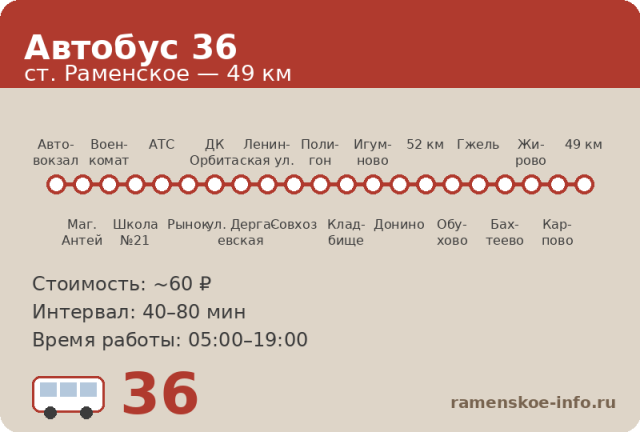 Автобус 36 Раменское: ст. Раменское — 49 км (2026) Автобус 36 Раменское: ст. Раменское — 49 км (2026)