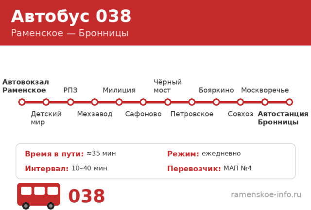 Автобус 38 Раменское &mdash; Бронницы (2026)
