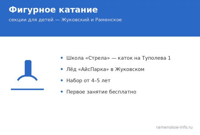 Детские секции фигурного катания в Раменском округе: адреса и телефоны 2026 Детские секции фигурного катания в Раменском округе: адреса и телефоны 2026