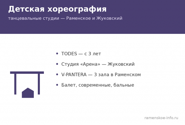 Детская хореография в Раменском и Жуковском: студии и телефоны 2026