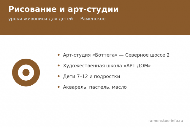Рисование для детей в Раменском: арт-студии и цены 2026